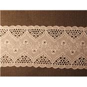 galon broderie anglaise