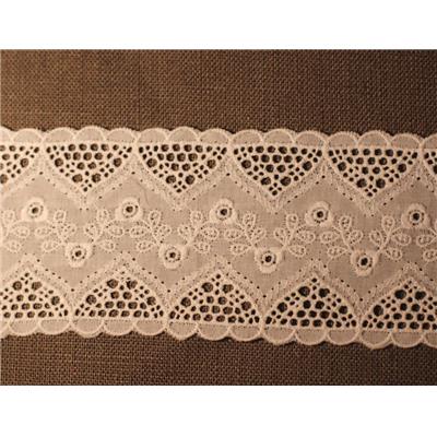 galon broderie anglaise